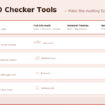 top-5-free-seo-checker-tools-featured
