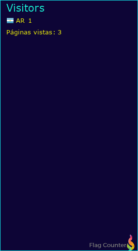 Flag Counter
