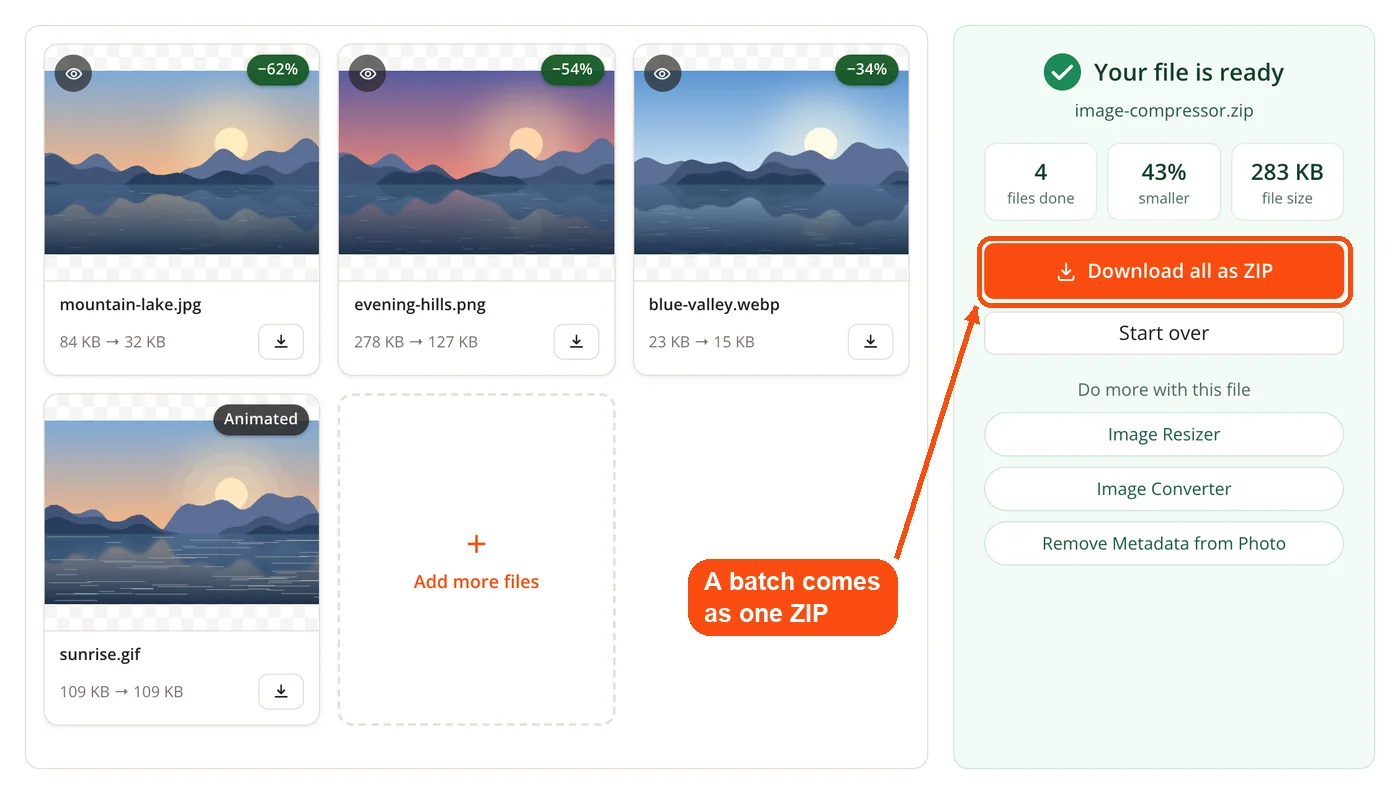 Compressed images ready as one ZIP