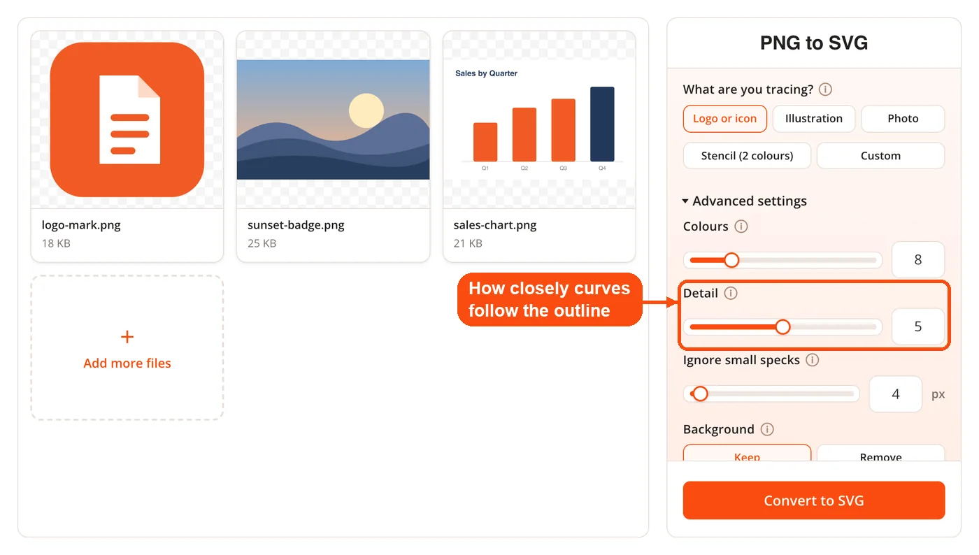 Detail slider for curve fitting