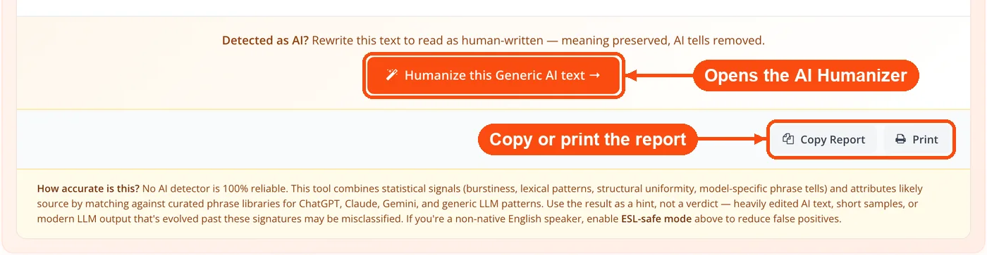 Humanizer link, copy and print buttons