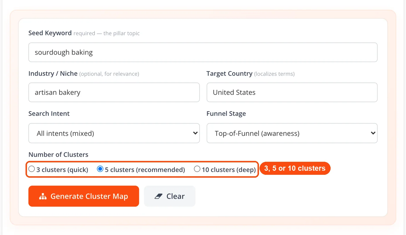 Three, five or ten cluster choice