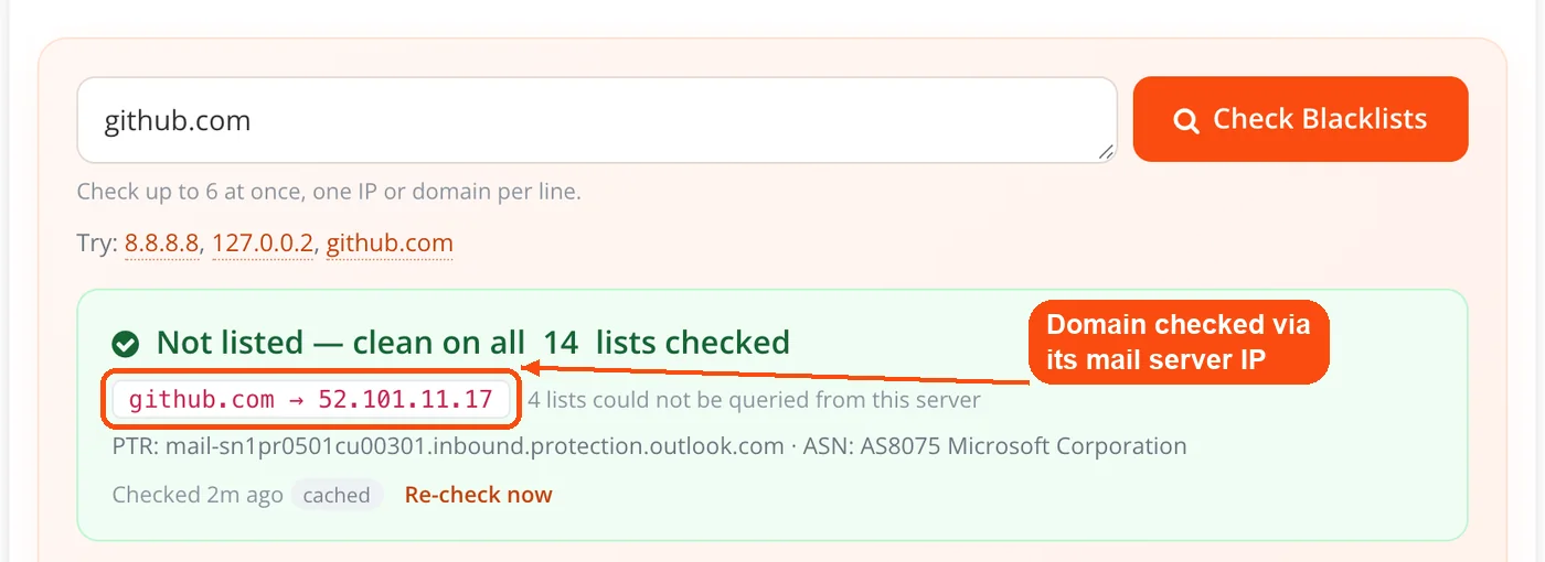 Domain resolved to its mail IP