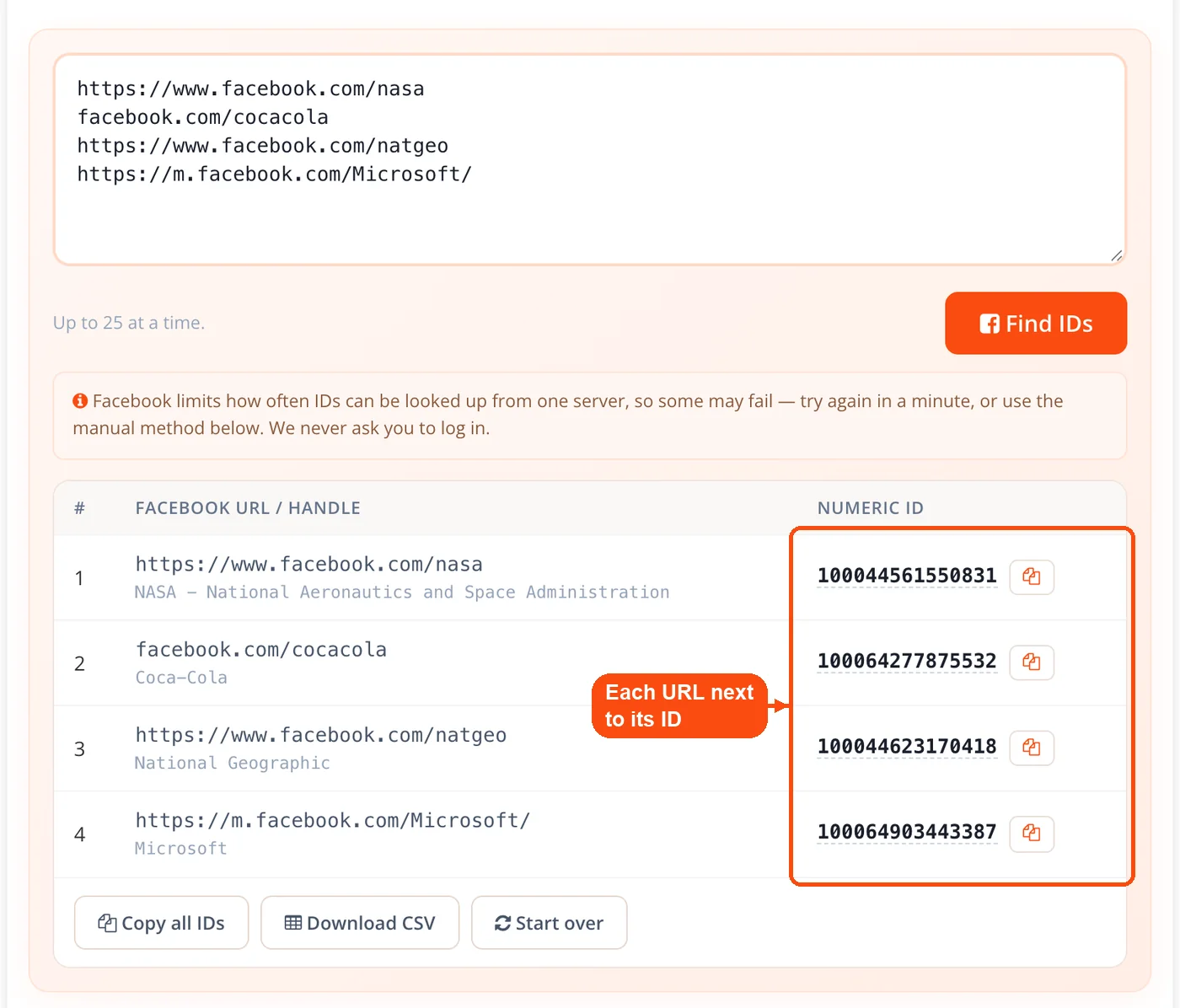 Each URL shown beside its numeric ID