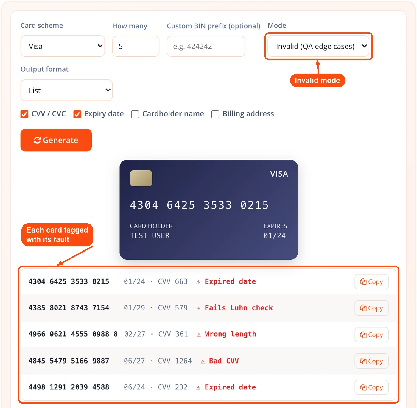Invalid mode cards tagged by fault