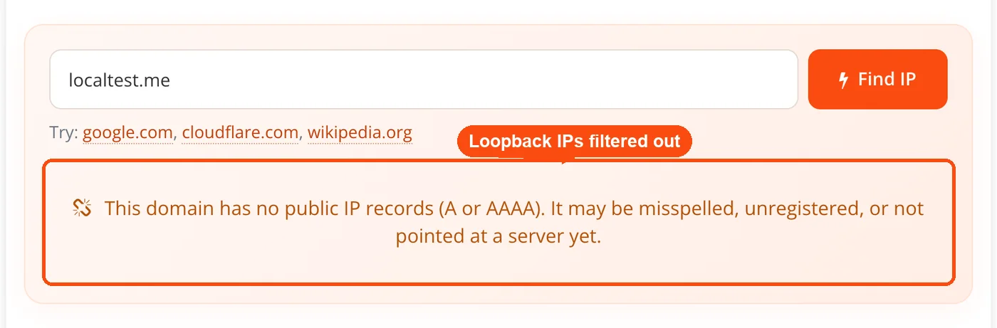 Loopback-only domain shows no public IPs