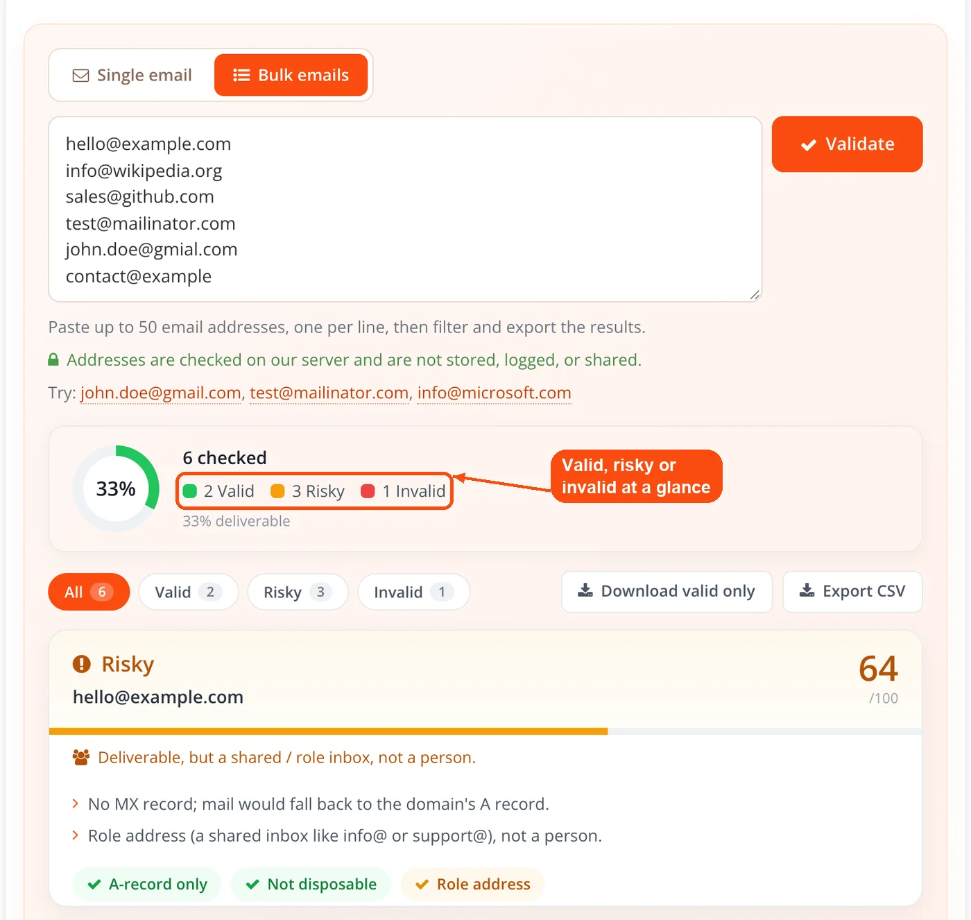 Valid, risky and invalid counts