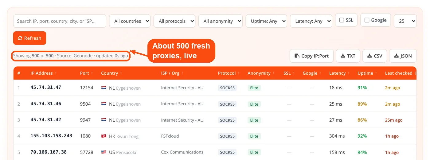 Live list of about 500 proxies