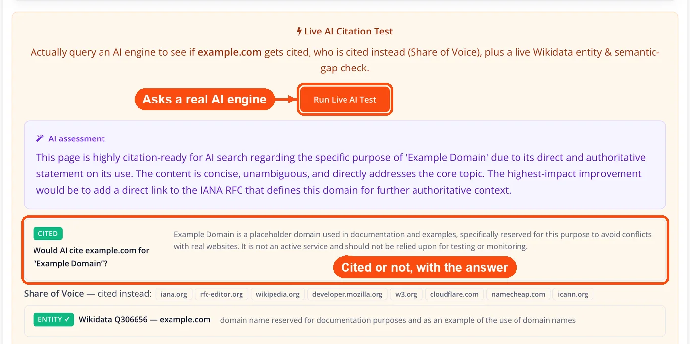 Live AI citation test result