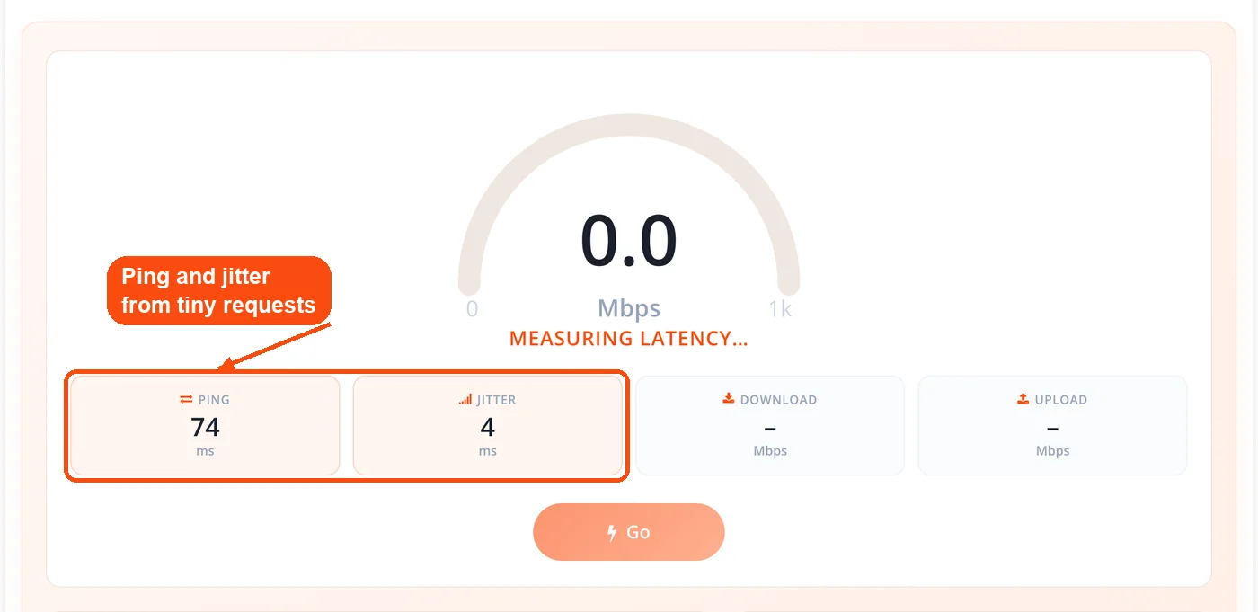 Ping and jitter measured first
