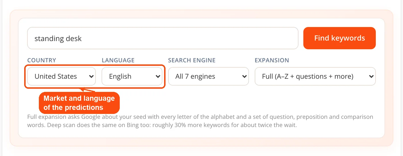Country and language selectors