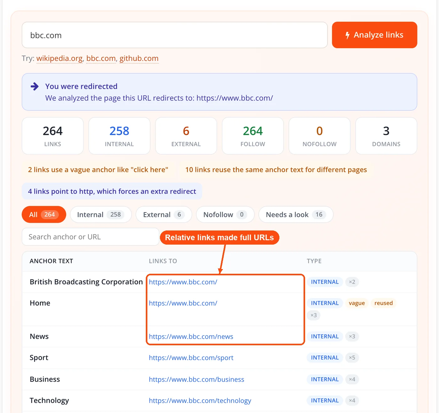 Links resolved to full absolute URLs