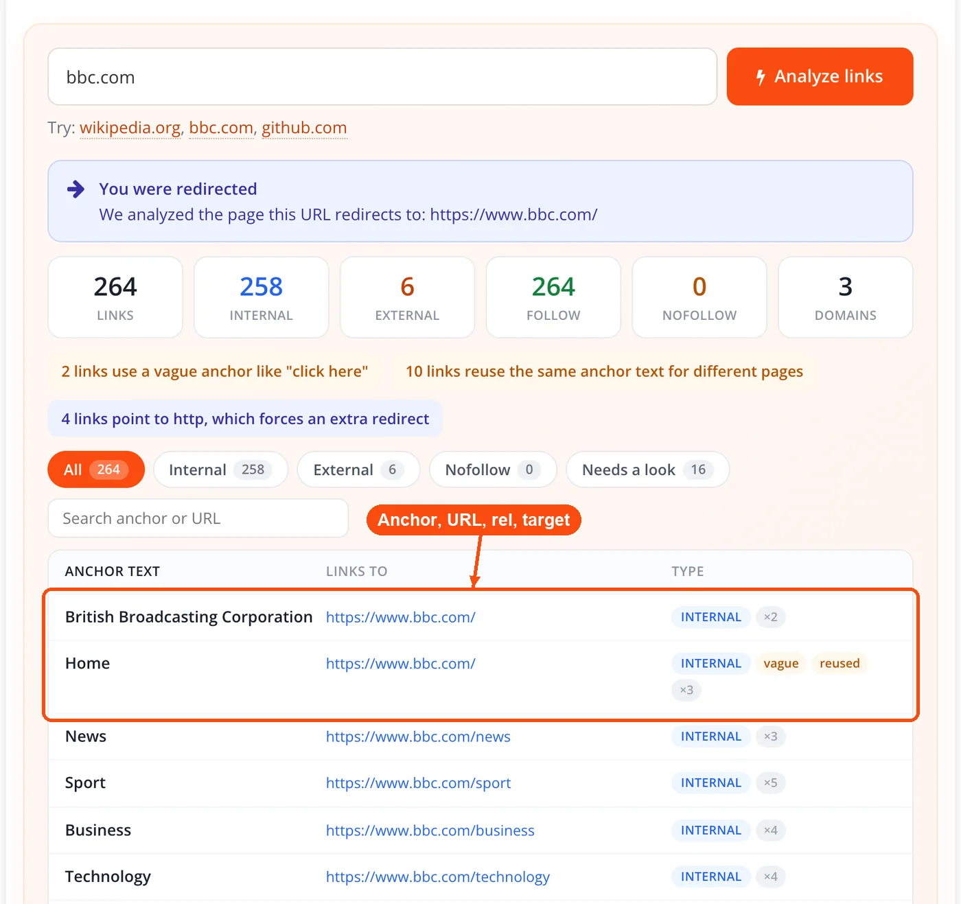 Link rows with anchor, URL and tags