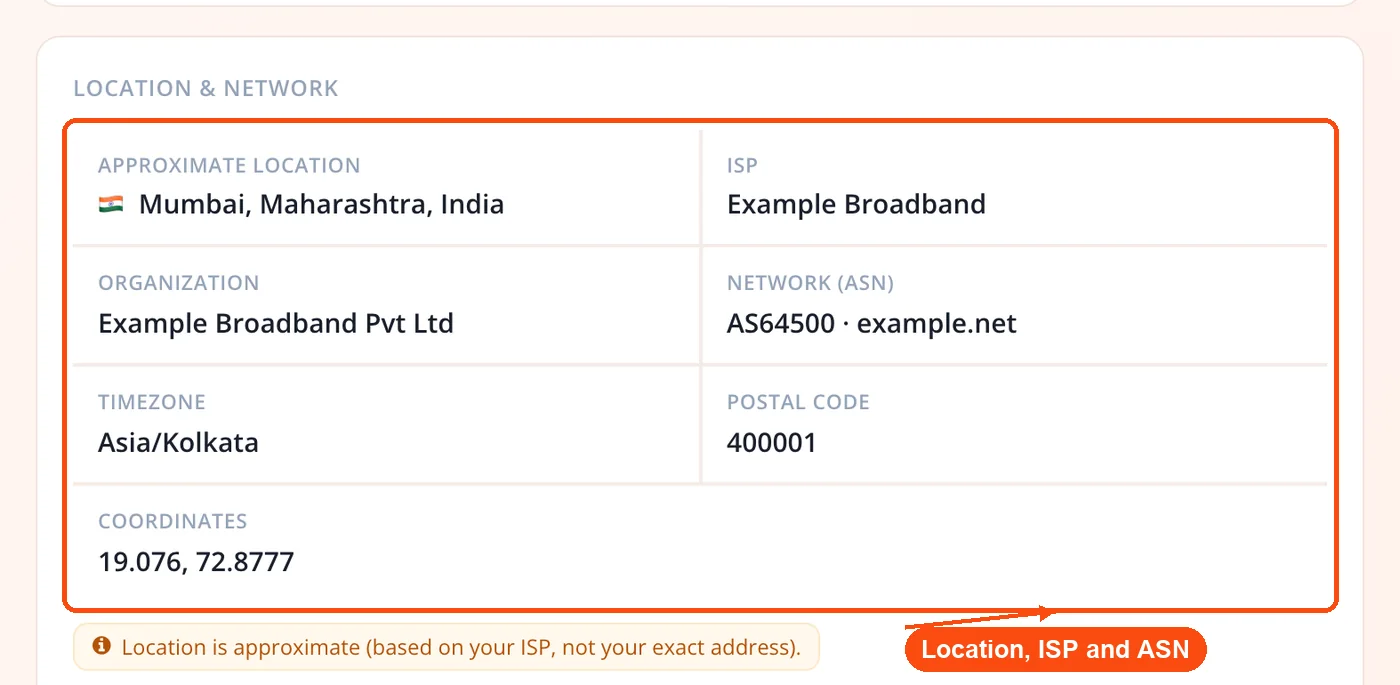 Location, ISP, ASN and timezone grid