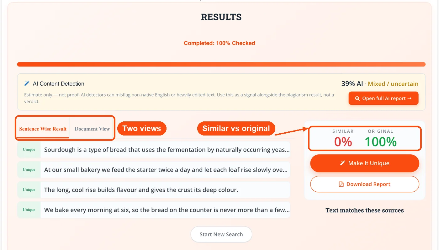 Report views with similar and original scores