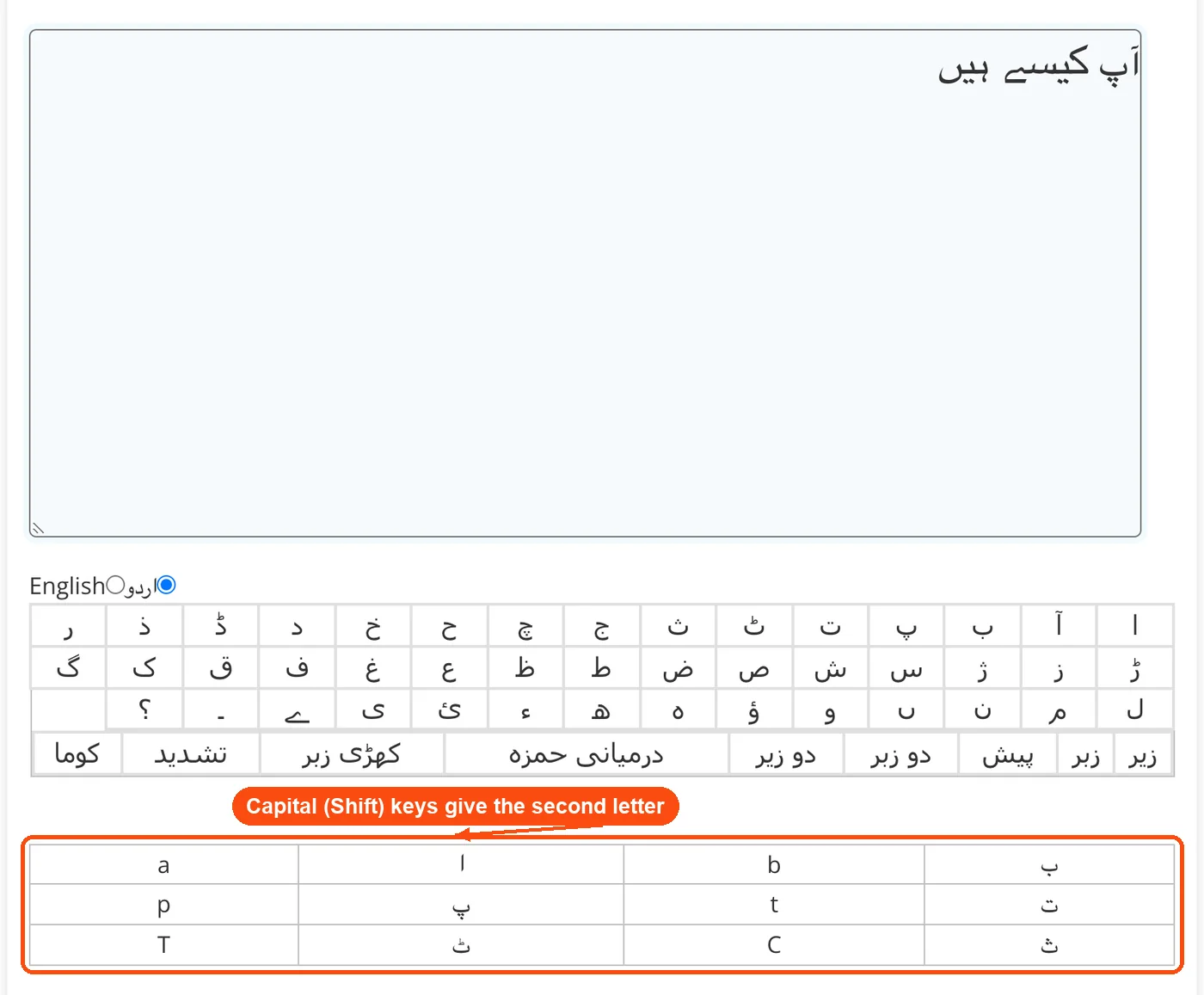 Key chart showing Shift letter pairs
