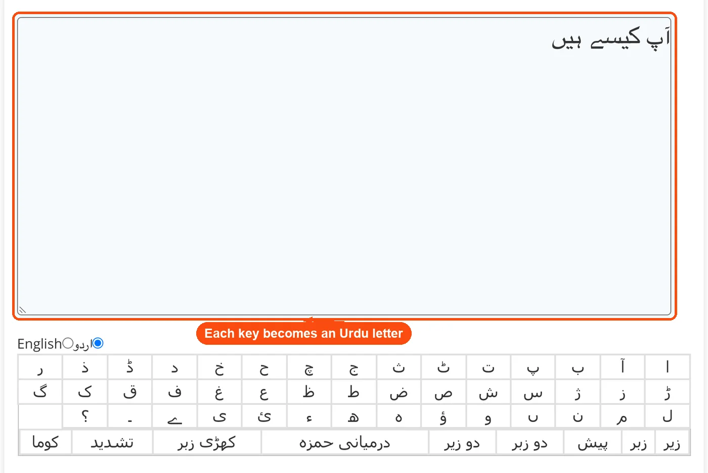 Roman keys typed as Urdu letters