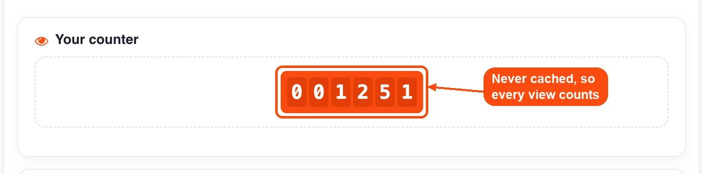 Live counter image after one view