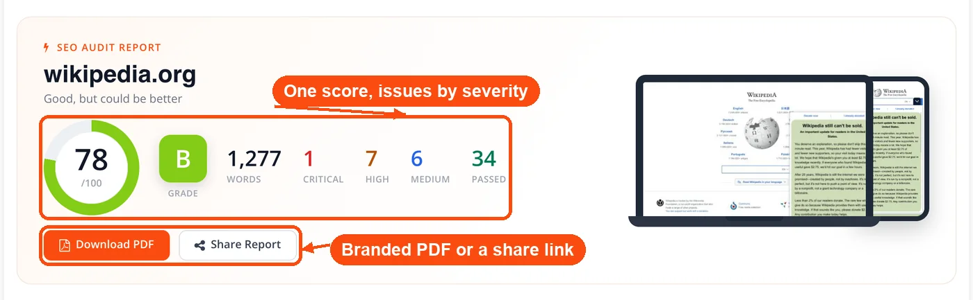 Overall score with PDF and share buttons