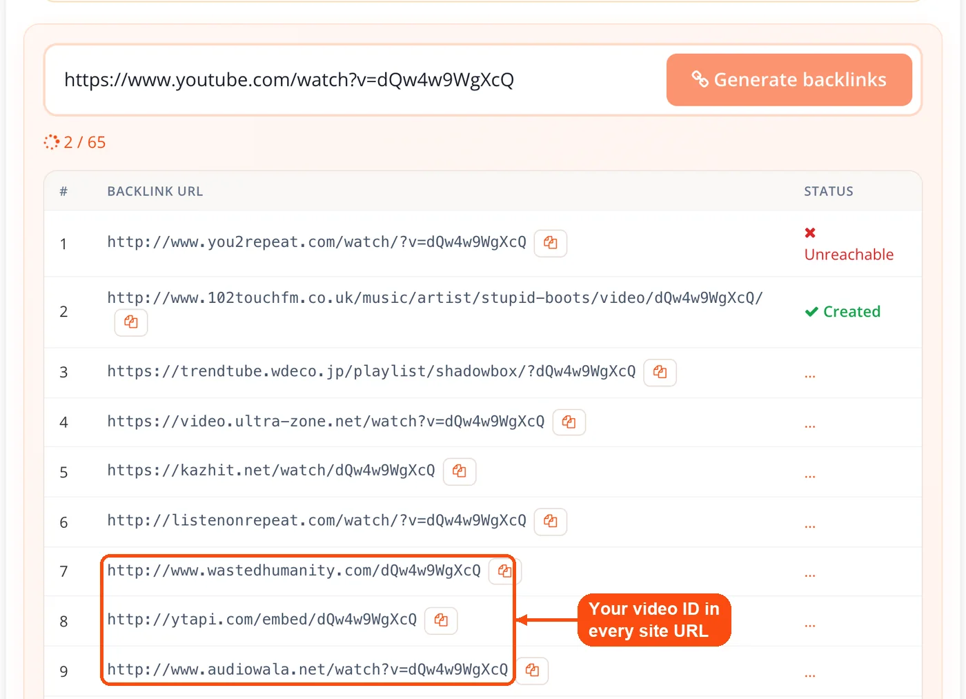 Video ID filled into each site URL
